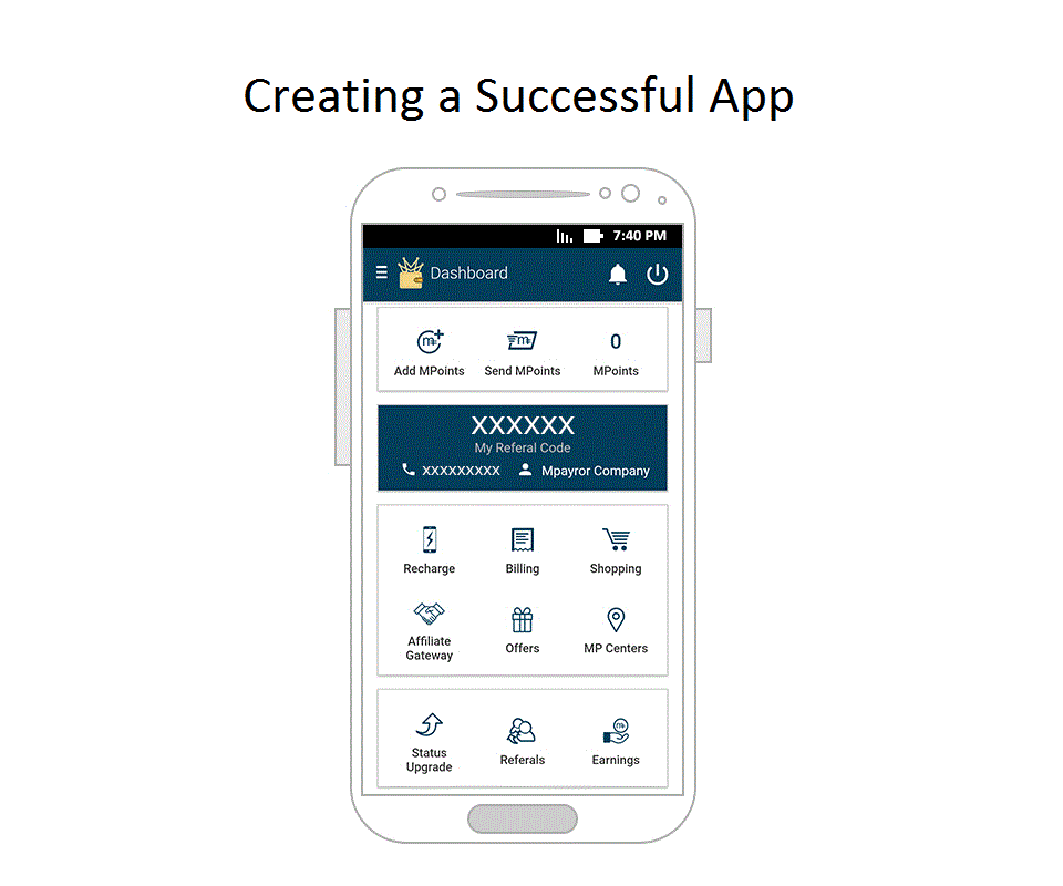 Guide For Creating a Successful App - Software Outsourcing Company, Cybercraft